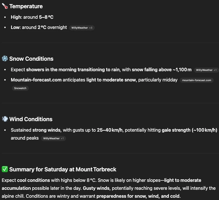 Weather on Saturday