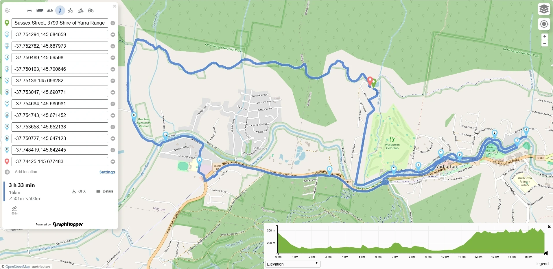 Millgrove-Warburton Loop via Aqueduct, Yarra River, & Rail Trail