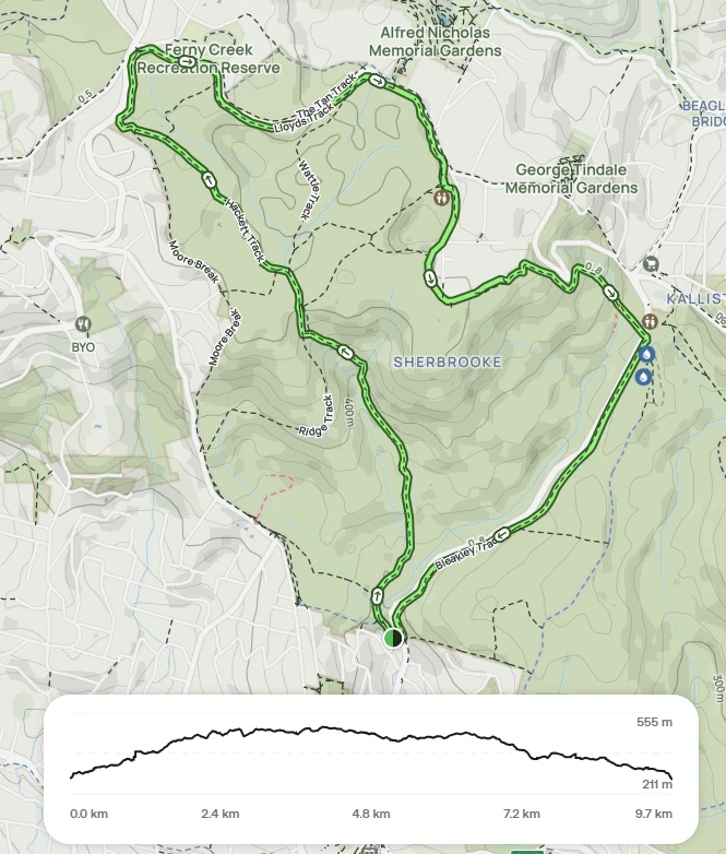 Hillclimb, Lloyds and Bleakley Track